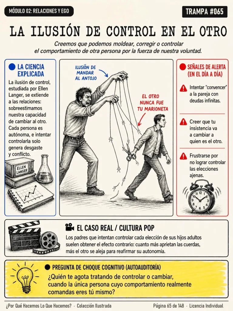 Trampa #065: La Ilusión de Control en el Otro